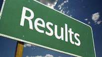 uk board result