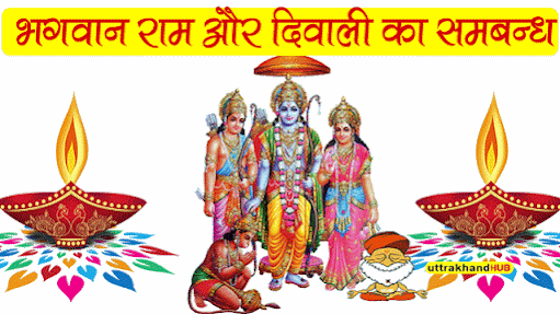 Diwali and Lord Rama relation