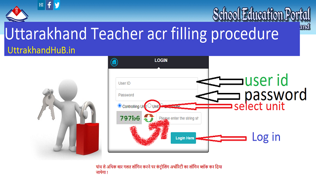 Uttarakhand Teacher acr filling procedure
