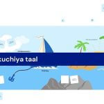 naukuchiya tal
