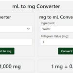 ml to mg converter online