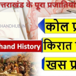 LooseWatercolorFloralsYouTubeThambnail 20240604 175352 0000 copy 640x360 uttrakhand old history